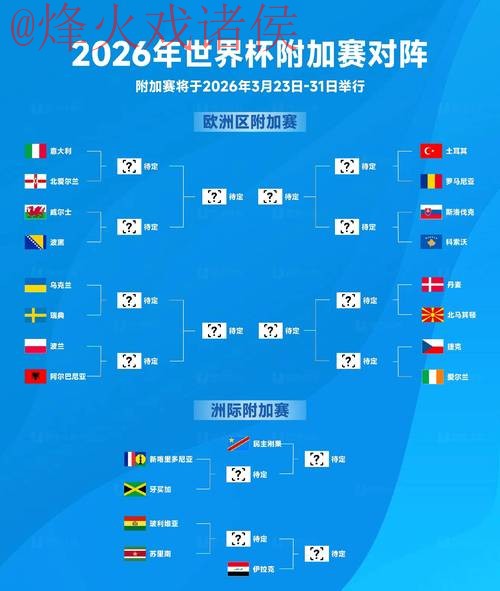 2026世界杯预测排行入口地址 2026世界杯预测排行入口地址