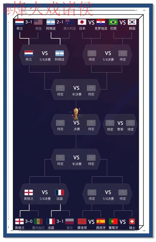 世界杯预测最新地址全站 世界杯预测最新地址全站