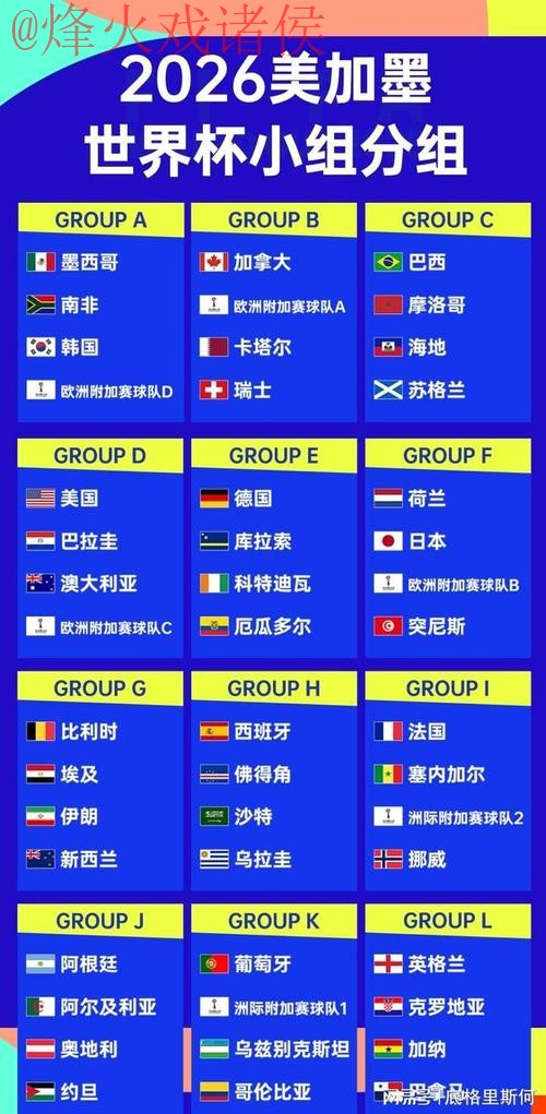 世界杯外围实时热门 世界杯外围实时热门