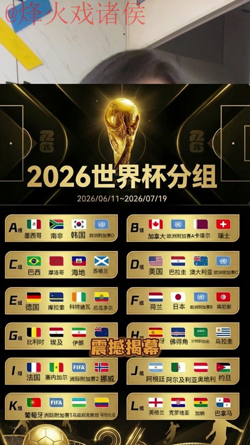 2026世界杯预测稳定热门