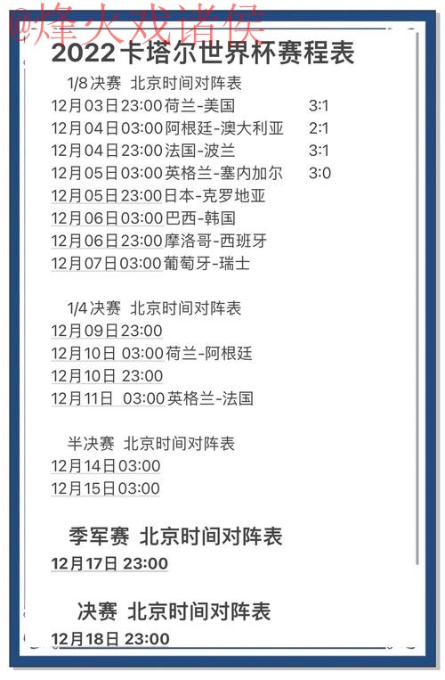 世界杯预测官网