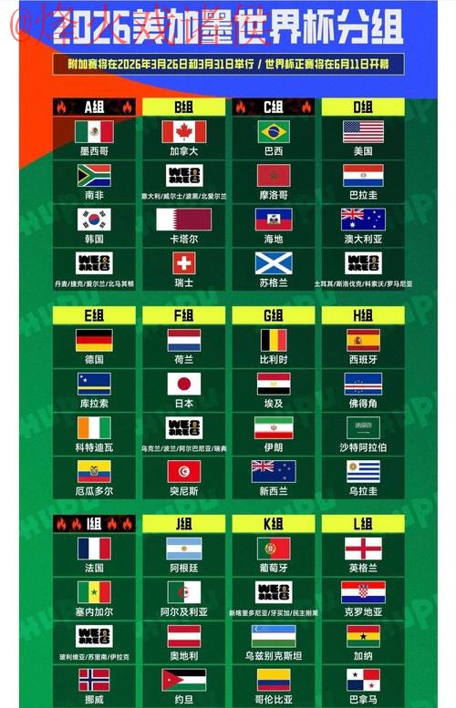 2026世界杯下注排行官方