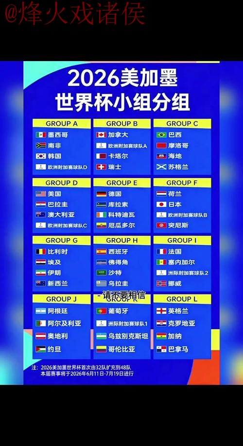 2026世界杯预测APP最佳 2026世界杯预测APP最佳