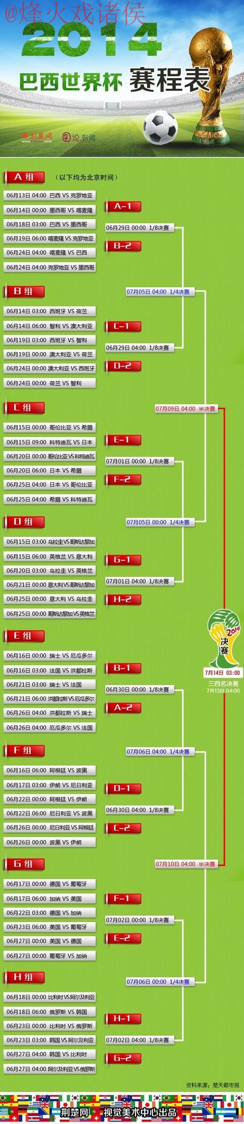 世界杯买球实时最佳 世界杯买球实时最佳